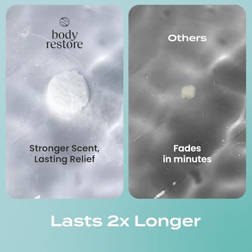 Body Restore Shower Steamers Aromatherapy 15 Pack – Fathers Day Gift for Dad, Birthday Gifts for Women & Men, Spa Stress Relief & Relaxation Self Care Gifts – Premium Eucalyptus Essential Oil Tablets - Thumbnail 5