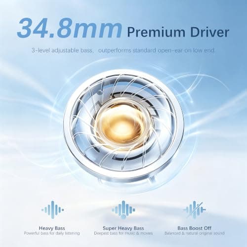 Essonio Open Ear Headphones - Ultra Deep Bass Wireless Bluetooth Air Conduction Headphones 3-Level Deep Bass Ultra-Wideband ANC 20H Play Multi-Point Connect Clear Call White - Thumbnail 2
