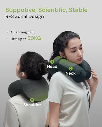 BENEUNDER Travel Neck Pillow for Airplane, Inflatable Compact 360°Head Support Pillow, Comfortable Breathable Cover for Travel, Train,Car with Storage Bag, Black - Thumbnail 2