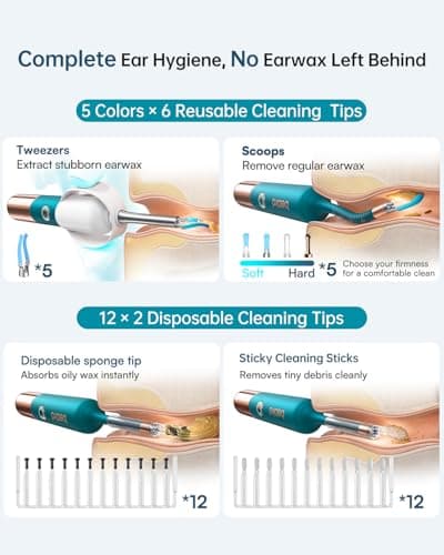 Bebird Earsight Ultra Ear Wax Removal Tool Camera, FSA HSA Eligible, 2K HD Ear Cleaner with Camera Otoscope, 90-Min Battery Earwax Remover & Visual Ear Pick Tweezers, Safe Ear Cleaning Kit for Family - Thumbnail 6