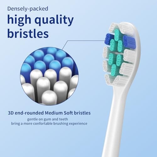 TAWEE Electric Toothbrush Replacement Heads Compatible with Philips Sonicare Click-On Handles Medium Soft End-Rounded Bristles for Plaque Control Travel Case 10 Pack - Thumbnail 5