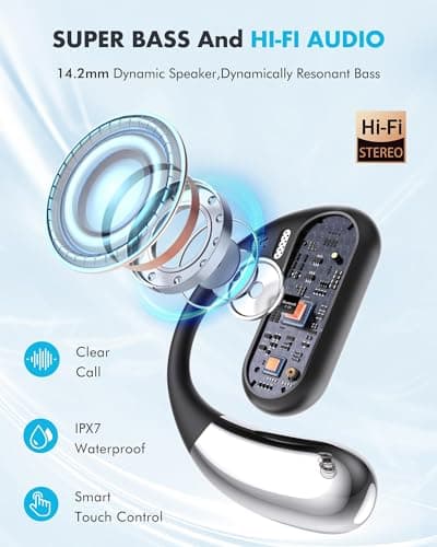 Boytond Open Ear Earbuds, Wireless Ear Buds,Earhook Earbuds with 40H Playtime,IPX7 Waterproof Sports Bluetooth Earphones,Bluetooth V5.3 Ultra Comfort Open Ear Headphones Wireless,Clear Calls - Thumbnail 2