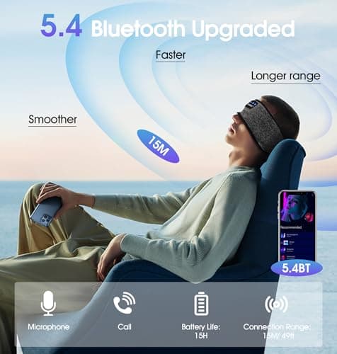 Sleep Headphones Headband Bluetooth 5.4, TOPOINT Sports Headband Earphones Sleeping Bluetooth Wireless with USB C for Women Men Sports Gifts Workout Jogging Yoga Insomnia Air Travel Meditation - Thumbnail 2