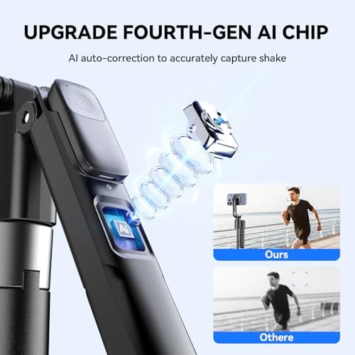 Magnetic Auto Face Tracking Tripod, 70.9” Magsafe Phone Tripod with 360°Rotation 5-Gesture Control, Wireless Remote, Magnetic Mount, Ideal for Vlogging, Live Streaming, Travel and Content Creation - Thumbnail 4