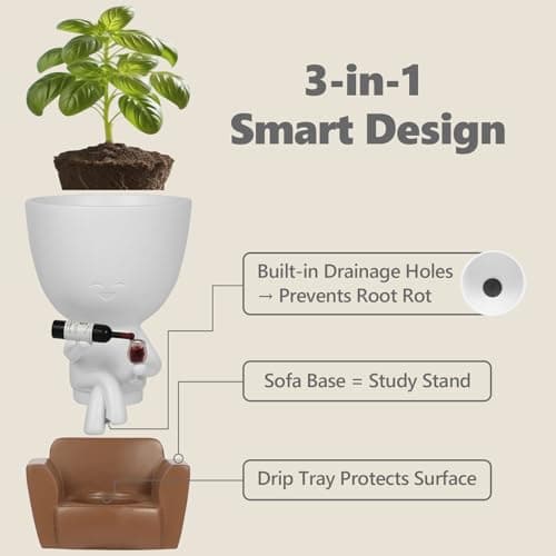Wnsamoddy Funny Face Planter Pots with Drainage - Resin Head Flower Pot for Indoor Outdoor Succulents Cactus, Unique White Elephant Gifts for Wine & Plant Lovers, Home Office Desk Decor - Thumbnail 2