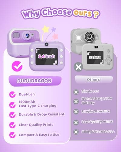 Instant Camera, Front Rear Dual Selfie Kids Camera with 1080P Videos, Holiday Birthday Gifts for Kids Age 3-12, Toddler Portable Travel Print Digital Camera Toy for 4 5 6 7 8 9 Year Boys Girls - Thumbnail 6