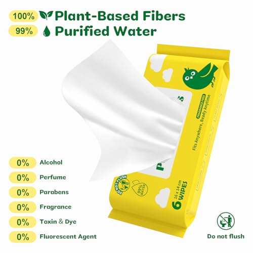 Dorahoney Unscented Travel Wet Wipes, 99% Purified Water Mini Wipes for Sensitive Skin, Hypoallergenic & Plastic-Free Pocket Wipes, 144 Count (24 Packs of 6) - Thumbnail 2