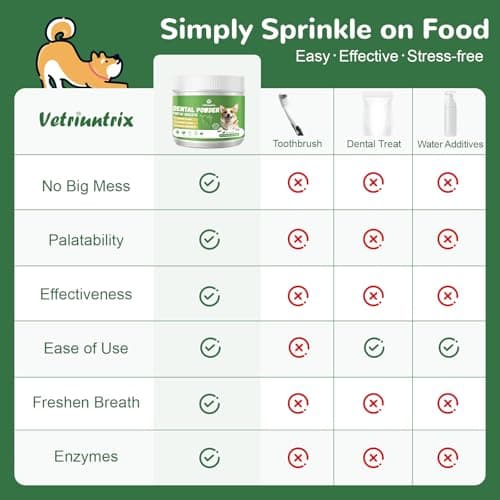 Vetriuntrix Dog Teeth Cleaning Powder, Dog Dental Powder for Tartar Remove & Plaque Off, Fresh Breath for Dogs with Natural Plant Blend, Enzymes and Probiotics, 150g - Thumbnail 6