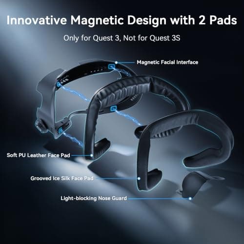 AMVR FC4M Magnetic Facial Interface, Silk Face Pad Cover with Ventilation-Design, Compatible with Quest 3 Accessories, Face Cushion for Halo Head Strap (NOT Compatible with Quest 3S) - Thumbnail 2