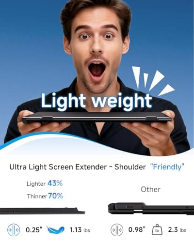 Laptop Screen Extender Ultra Portable, 14" 1080P 1.31lbs FHD Low Blue Light Portable Monitors for Laptop, Plug & Play Dual Screen Monitor for Laptops, Travel Extra Monitors for Laptops for Windows/Mac - Thumbnail 2