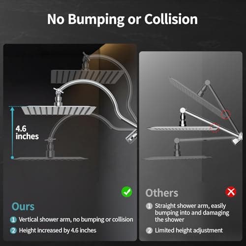 All Metal 10" Rain Showerhead with Handheld Spray Combo, Rainfall Overhead Shower Set with 12.6" Adjustable Extension Arm&Adhesive Bracket for All Families Chrome Waterfall Shower Head with Hose - Thumbnail 2