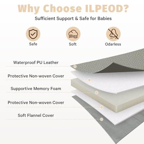 ILPEOD Waterproof Baby Play Mat for Floor Memory Foam 50 * 50 Cushion Playpen Playmat Tummy Time Crawling Mat Nursery Rug Thick Pad Create Soft & Safe Area for Infants,Toddler,Kids,Grey - Thumbnail 6