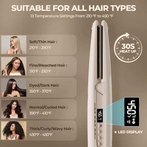 MiroPure Flat Iron Hair Straightener, Hair Straightener and Curler 2-in-1, 360° Airflow Styler with Cool Air for Curls, Titanium Ceramic Ionic, Hair Care Aroma,Auto Off, Dual Voltage for Travel - Thumbnail 4