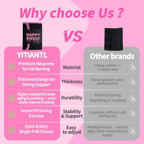 YITIANTL Waist Trainer for Women and Men Belly Fat, Neoprene Sauna Sweat Band, Stomach Wrap Waist Trimmer for Workout, Lower Back Support-Medium Pink - Thumbnail 2