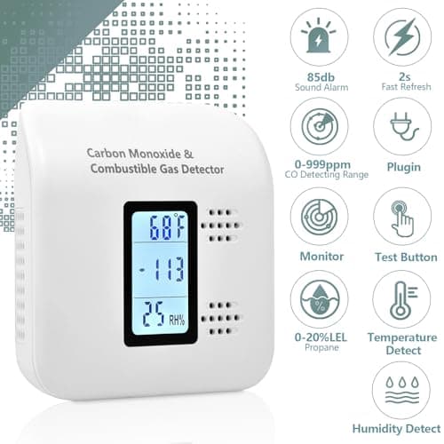 Carbon Monoxide Detectors Plug in, 4-in-1 CO & Natural Gas Detector with Fast Response Sensor, Ultra-Thin Plug, Temperature & Humidity Display for Home, Apartment & RV Safety - Thumbnail 6