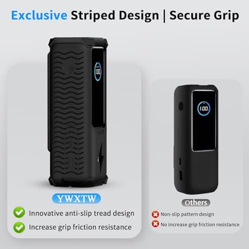 YWXTW Silicone Case for Anker Laptop Power Bank (25,000mAh/165W) - Shockproof Drop-Resistant, Built-in Cable Storage | Non-Slip Grip, Hidden Dust Plug Protective Cover for Anker Power Bank 165w - Thumbnail 3