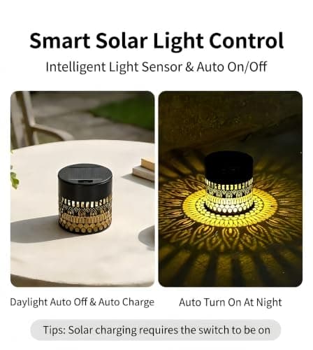 CustomCuddle New Upgrade Solar Mandala Light, Life Wheel Solar Projection Lights Outdoor Waterproof Metal Fence Lights for Yard, Wall, Garden, Patio, Backyard Decoration, Warm Light, 1 Pack - Thumbnail 5