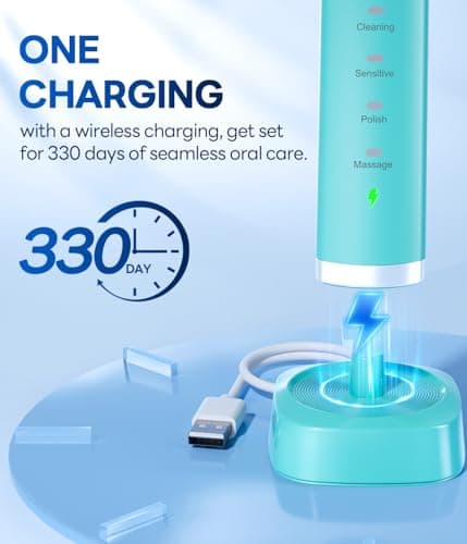 Bymore Electric Toothbrush for Adults,Kids ElectricToothbrush,Travel Sonic Kids Toothbrush with 8 Replacement Heads,Ultra Soft RechargeableToothbrush-Blue - Thumbnail 3