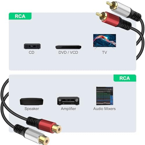 ITIFANLY Extension Cable, 2RCA Male to Female Extension Cable, Stereo Audio Cable with 24K Gold Plated Connectors for Speaker, Amplifier, Mixer, TV, Home Theater (10 feet/3m) - Thumbnail 2