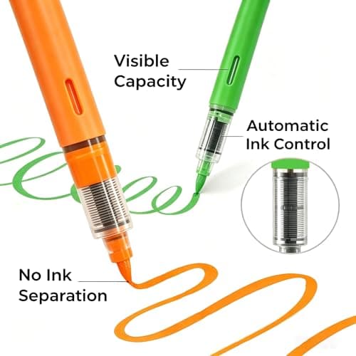Niodel 60 Packs Direct Liquid Acrylic Paint Markers, Flexible Brush Tip, Instant Flow (No Pressing Required), High Opacity Paint Pens for Rock Painting, Wood, Canvas, Glass, DIY Crafts - Thumbnail 2