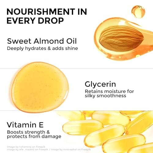 COLORLOMO Ultra Color Safe Shampoo | Help Prevent Fading & Provide Subtle Color Replenishment | Prolong Color Vibrancy and Enhance Shine | Vegan & Cruelty-Free Formula | For Blue Color Treated Hair - Thumbnail 4