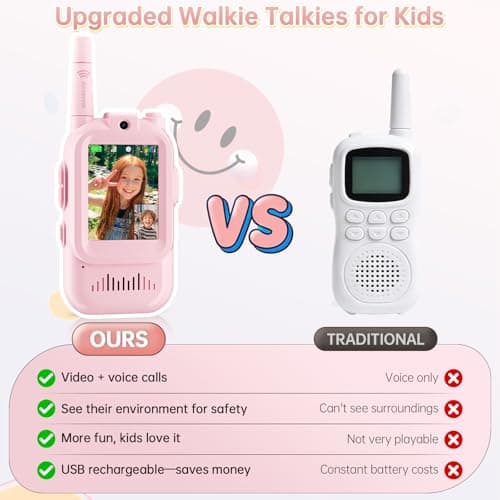 HD Video Walkie Talkies for Kids, Gift for 6 Year Old Girl, Camera & Clear Fun Voice Effects & 1000ft Range, Boys&Girls Toys Age 6-8, Kids Walkie Talkies for Family Games Indoor & Outdoor Play - Thumbnail 2