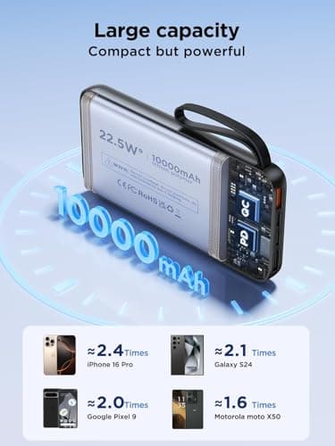 Power Bank, Portable Charger with Built in Cable 22.5W Fast Charging Battery Pack 10000mAh Slim 6 Outputs 3 Inputs LED Display Phone Charger for iPhone Samsung Pixel Moto iPad Travel Essential Gift - Thumbnail 6