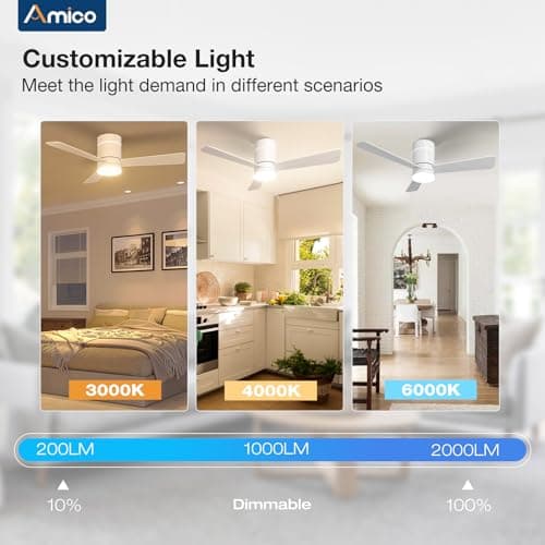 Amico 42‘’ RGB Ceiling Fans with Lights, Low Profile Flush Mount Small Ceiling Fan, Remote Control/APP Control, 3CCT, Reversible, Bedroom, Living Room, Kids Room, White - Thumbnail 4