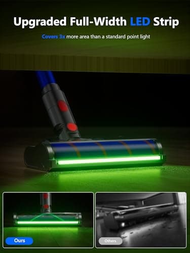 2026 Upgraded Vacuum Attachments for Dyson V7 V8 V10 V11 V15, 2 Brushes Replacement Parts with LED Light, Anti-Tangle Motorhead for Hard Floor, Carpet & Area Rug, Cordless Vacuum Accessories - Thumbnail 4