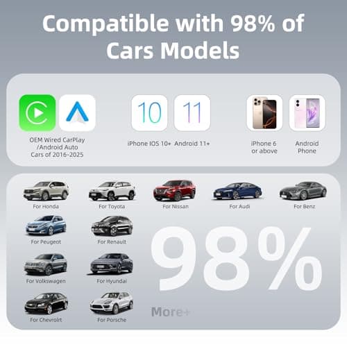 Mini Wireless CarPlay Adapter Android Auto Dongle for iPhone & Android Plug & Play Fits Most Cars 2015+ USB Type-C Compact Design - Thumbnail 5