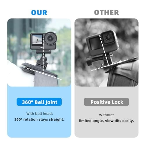 BRDRC Magnetic Backpack Mount for DJI Action 6 Nano, Quick Release Magnet Mount Bag Strap Anti-Slip Shoulder Clip Belt for DJI Osmo Action 6 Nano Accessories - Thumbnail 6