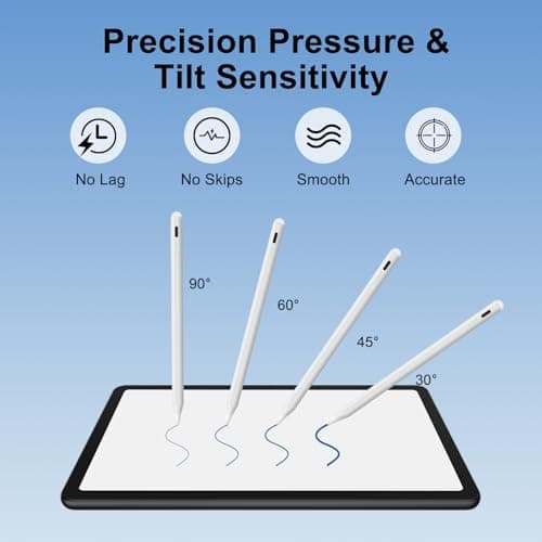 Stylus Pen for Ipad Pencil (2018-2025) - 2X Fast Charge Compatible with Apple Pencil Pro 13”/12.9”/11”/M4, iPad 11/10/9/8/7/6/th Gen, Air 7/6/5/4/3/M3/M2, Mini7/6/5th, White - Thumbnail 5