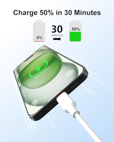 isheep USB C to USB C Cable 4 ft – Premium Silicone, 60W Fast Charging & Data Transfer Cord for iPhone 16/15/Pro/Max/Mini • iPad • Samsung • Android • Ultra-Soft & Tangle-Free - Thumbnail 3