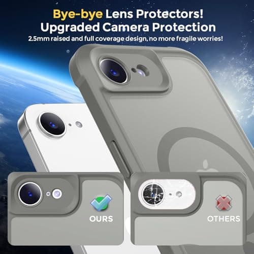 Thomo Magnetic for iPhone 17e Case/iPhone 16e Case, [Full Camera Protection] [Compatible with Magsafe] Military-Grade Shockproof, Anti-Fingerprint Translucent Matte Phone Case,Titanium Gray - Thumbnail 4