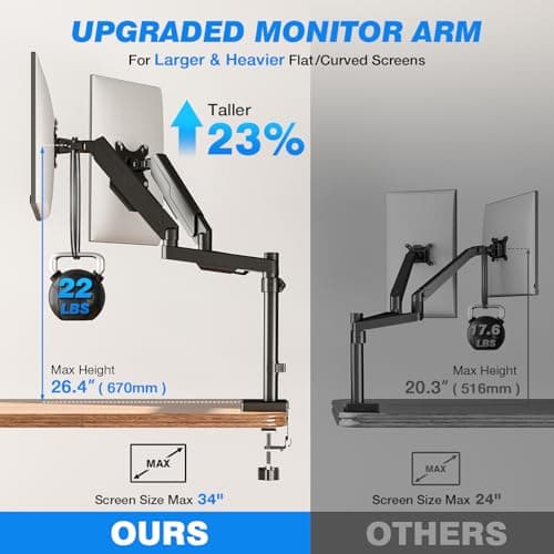 Premium Dual Monitor Desk Mount Stand for 17"-34" Screens, Taller Monitor Stand Hold up to 22lbs, Full Motion Height & Angle Adjustable with Tilt, Swivel, Rotation, VESA 75/100mm - Thumbnail 4