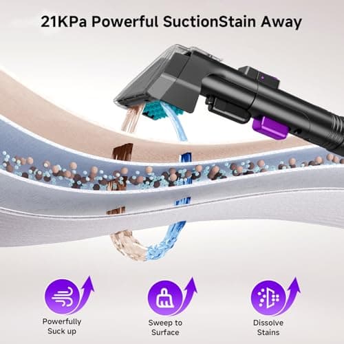 Vaconly Portable Carpet Cleaner & Upholstery Cleaner Machine - 21Kpa Carpet Cleaner Machine, Self-Cleaning, Deep Cleaner for Pet Stains, Cars, Couch, Rug, Furniture with Dual Brush, Large Tank, Purple - Thumbnail 3