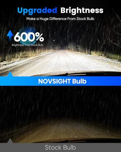 NOVSIGHT H4/HB2/9003 Bulbs Upgraded, 400% Brightness H4 Fog Bulbs, Quick Installation HB2/9003, Pack of 2 - Thumbnail 3