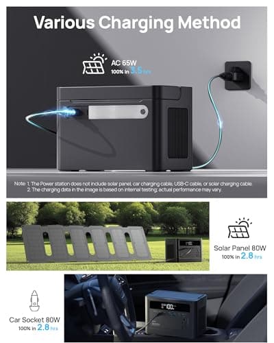 2026 Portable Power Station 700W Surge, 230.4Wh LiFePO4 (LFP) Battery, Power Bank 110V/ 350W Pure Sine Wave AC Outlet, Solar Generator Fast Charging for Camping, Emergency, Laptop, RV, Off-Grid Living - Thumbnail 6