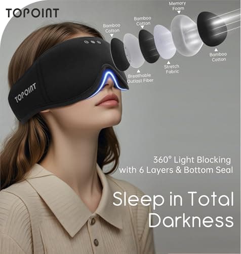 Sleep Mask with Headphones Bluetooth 5.4, TOPOINT 3D Eye Mask Blackout with Soft Bamboo Cotton for Side Sleepers Women Men, Sleep Headphones Earphones HD Speaker Microphone for Travel Meditation Gift - Thumbnail 2