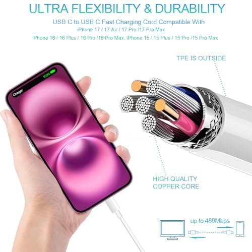 iPhone 17 16 15 Charger, 2-Pack 33W Fast Charging Wall Charger Adapter Block Cubes with 6ft USB C to USB-C Cable Data Sync Type C Cord for iPhone 17 16 15 Pro Max 17 16 15 Pro 16 15 Plus iPad 17 Air - Thumbnail 6