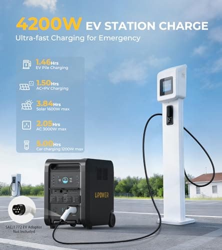 Lipower 12.2kWh Portable Power Station, 2 Units T4 Master with Parallel Hub for 120V/240V AC Output, 8400W/15000 Peak LiFePO4 Battery Backup for Whole Home Use, RV & Emergency - Thumbnail 6
