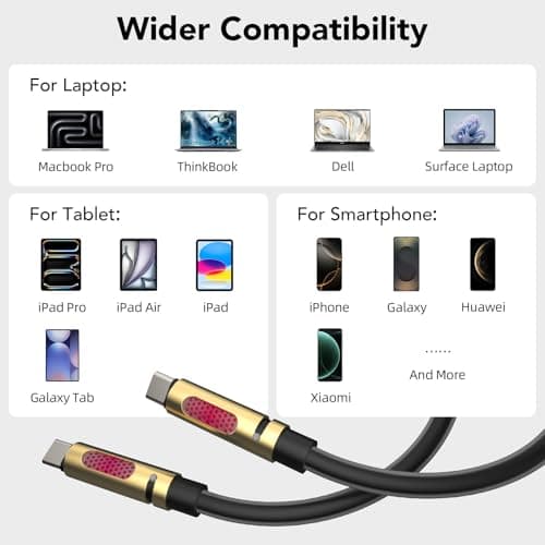 MFish 240W USB-C to USB-C Cable (PD 3.1 EPR), 480Mbps Speed, Fast Charging Type C Cable for MacBook Pro/Air, iPhone 17/16 Pro, Galaxy S25/S24, Laptops, iPad, Durable Silicone, 6FT Black - Thumbnail 6