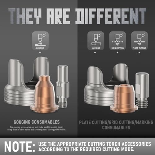 YESWELDER CUT-65DS PLUS Plasma Cutter, 65Amp 110V/220V Non-High Frequency Non-Touch Pilot Arc 4-In-1 Plate Cutting/Grid Cutting/Gouging/Marking Multifunctional Plasma Cutting Machine - Thumbnail 3