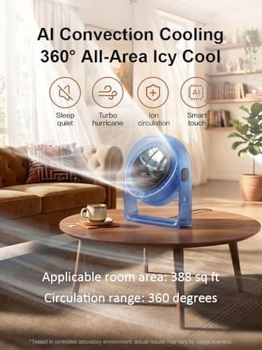 RANVOO Quiet Desk Fan, Air Circulator Mini Fan for Bedroom, 4 Speeds Strong Airflow Portable Fan, Smart Display USB Fans,120°Tilt, Small Desktop Table Fans For Office Room Home,Translucent Blue - Thumbnail 3