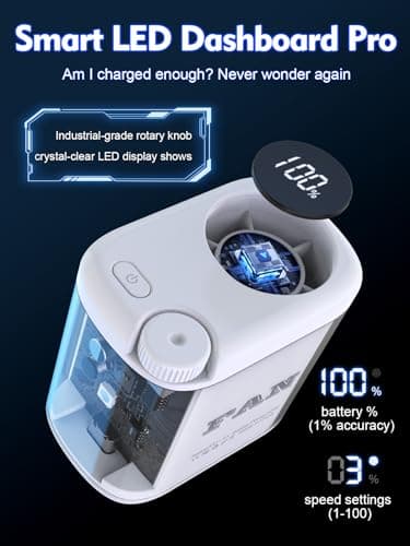 Transparent Mecha-style Wearable Waist Fan: USB-C Rechargeable 0-100 Wind Control, RGB Lighting, Detachable Belt Clip, 360° Rotation, for Shirt, Belt, Umbrella Handle, Handheld Use, 3-12 Hours - Thumbnail 6