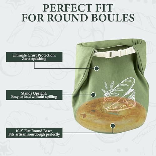 Sourdough Bread Bags for Homemade Bread, Aesthetic 16oz Canvas Stand-Up Reusable Bread Bag, Hard Bottom Bakery Keeper with Waterproof TPU Lining, Modern Sage Green - Thumbnail 3