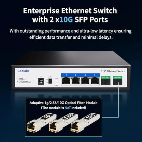 Goalake 6 Ports Ethernet Switch, 4X2.5G RJ45 Ports and 2X10G SFP Port, 60Gbps Switching Capacity, Ideal for 2.5GB NAS, 4K Video, Gaming PC, 2.5GB Server, 2.5GB WiFi AP,2.5GB PCIe Adapter 2.5GB Gigabit - Thumbnail 5