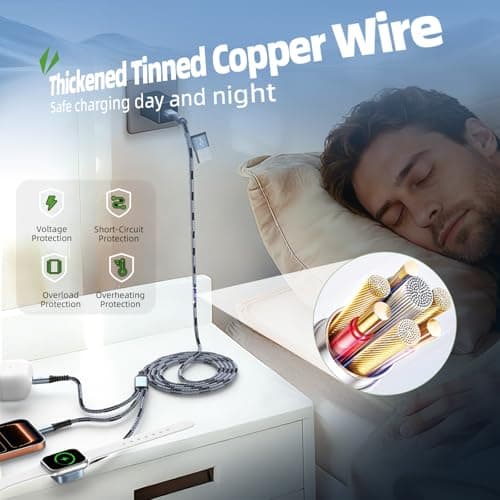 Jogrytece Multi Charging Cable, 5FT 2Packs 3 in 2 Chargers for Multiple Devices, Travel Essentials USB A&C/Type-C/IP Cord Compatible with iWatch/iPhone 17-11/Car - Thumbnail 2