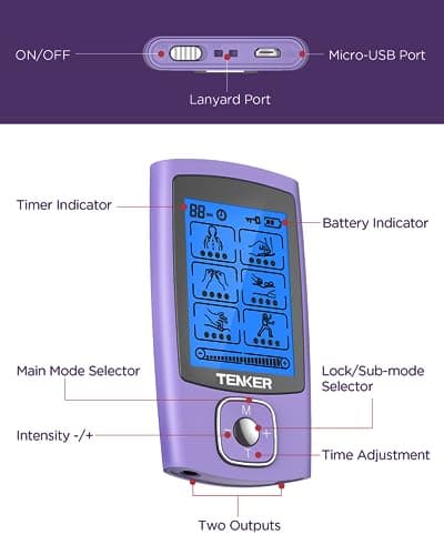 TENKER TENS Unit Muscle Stimulator, 24 Modes TENS EMS Machine for Shoulder, Sciatica, Back Pain Relief, Rechargeable Electronic Pulse Massager with 2"x2" and 2"x4" Electrode Pads - Thumbnail 6