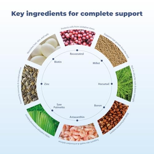 Michelle Peiret BM10 Max | Boron Supplement for Men & Women | Boron Complex with Zinc, Biotin 10,000 mcg, MSM, Silica, Saw Palmetto | Hair Skin & Nails + Trace Mineral Support | 60 Veg Capsules - Thumbnail 3